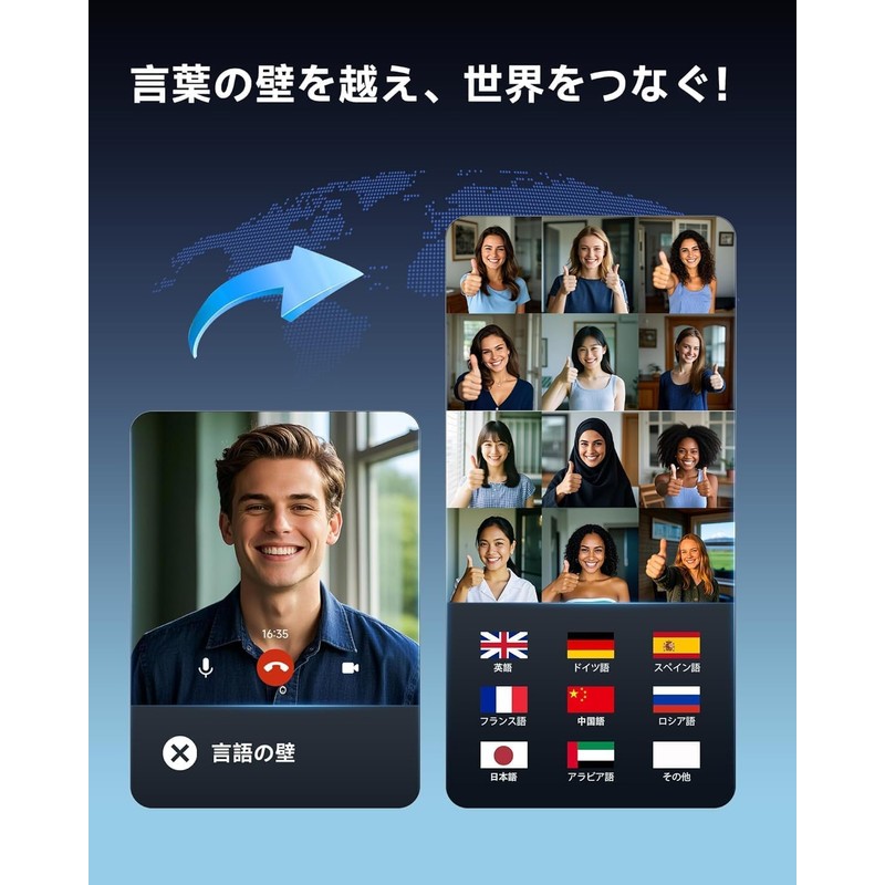 AI Simultaneous Translation Earbuds 198 Language Real Time