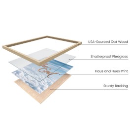 HAUS AND HUES Retro Posters Blue Sky Poster - Wall Prints for Bedroom, Aesthetic Posters for Dorm Room for Girls, Teen Girl Bedroom Decor, Cloudy The End (Beige Frame, 12x16)