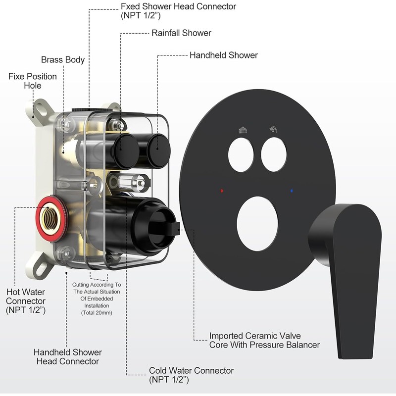 SR SUN RISE Shower Cartridge Replacement N40HKC for Shower Mixer