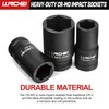 LLNDEI 3/4 inch Drive Impact Socket Set, 12 Piece Heavy