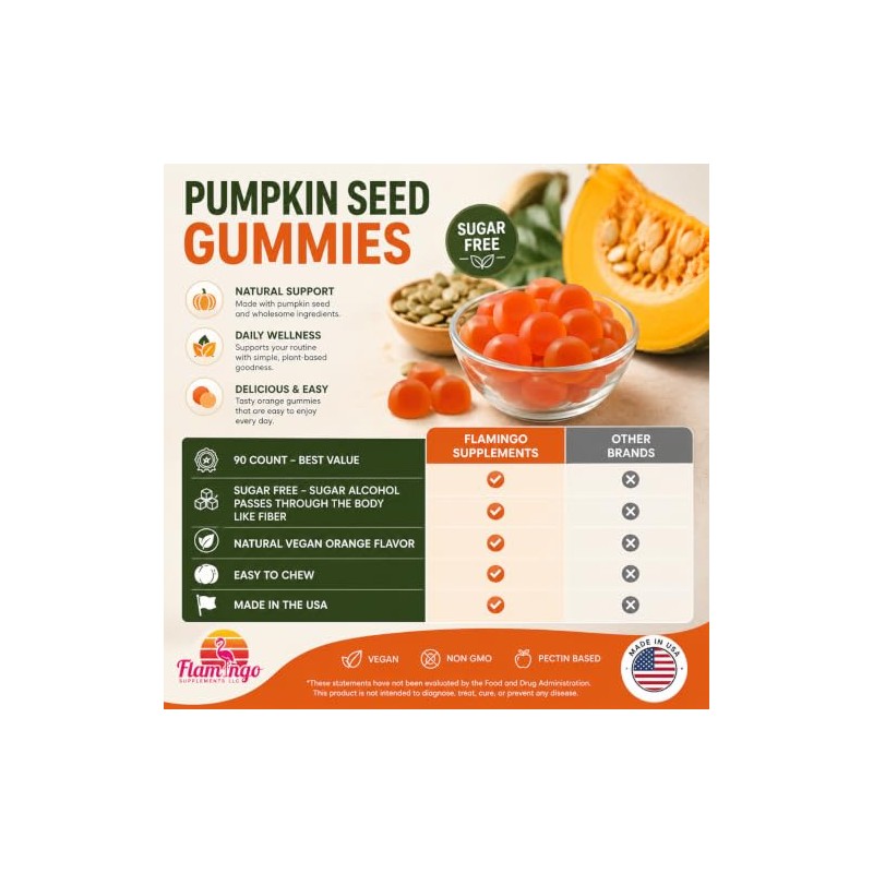 Flamingo Supplements- Gomitas de aceite de semilla de calabaza (4000