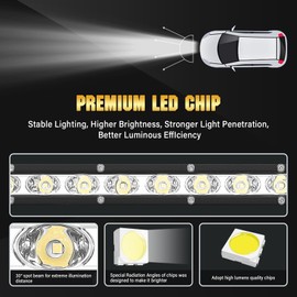 YOJZMA 2 Slim 7 Inch LED Light Strips, 30 W 3000 LM Spot/Fog Light Single Row for Offroad/Work, IP67 Waterproof for 4x4, Boats, SUV, ATV, UTV