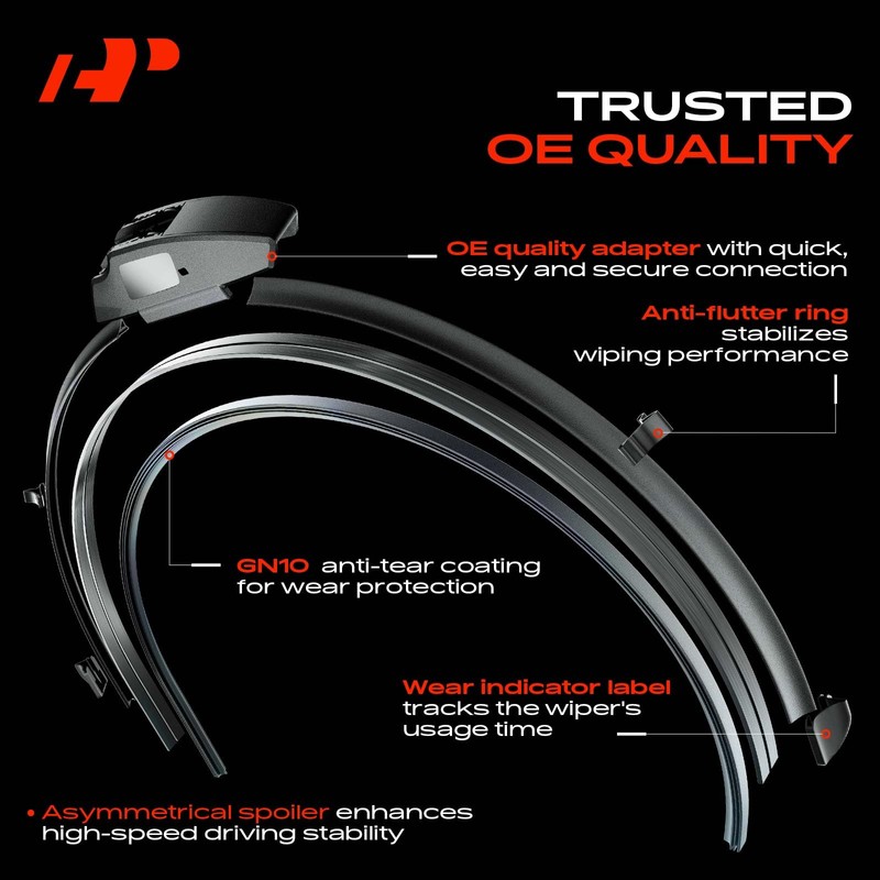 A-Premium Pack of 2 Front Windshield Wiper Blades with Wear