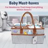 Melliberry Baby Diaper Caddy Changing Table Organizer - Baby Basket