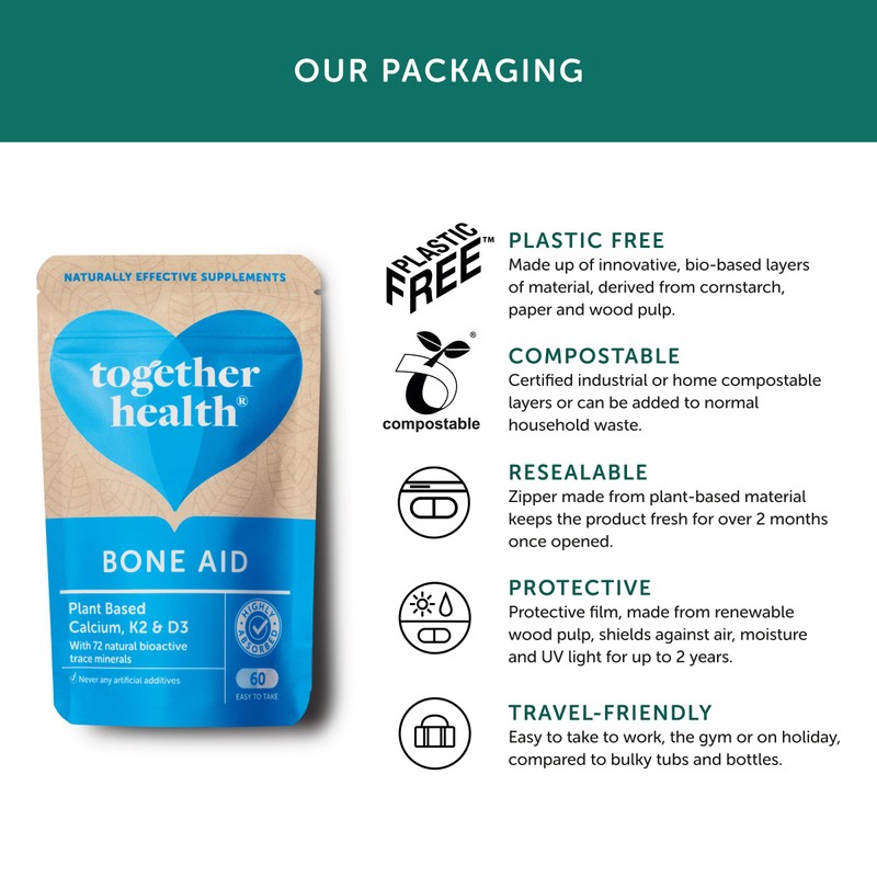 Bone Aid – Together Health – Plant-Based Calcium & Vitamins