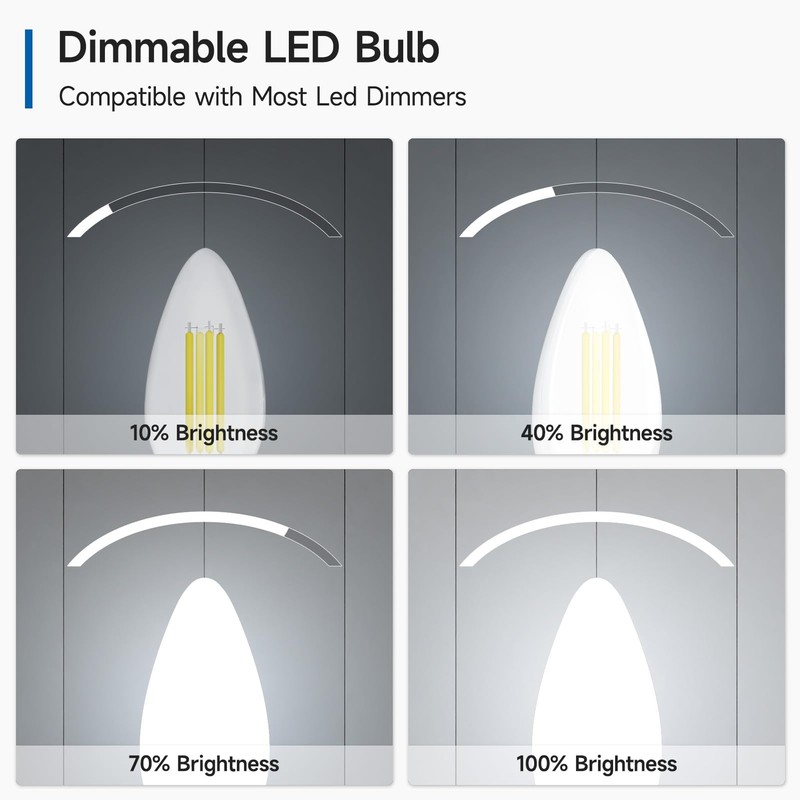 SHINESTAR 12-Pack Dimmable E12 LED Candelabra Bulbs 60W Equivalent 5000K