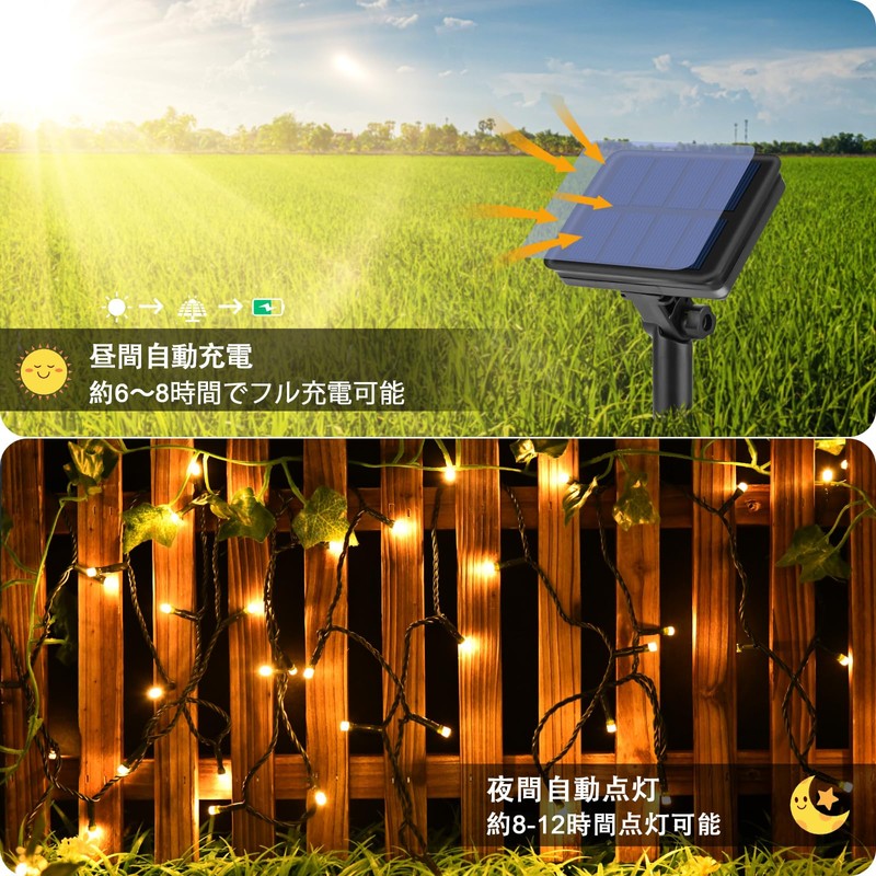 cshare LED Illumination Light, Solar LED String Light, Solar Illumination