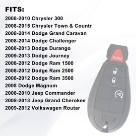 2PCS Key Fob Keyless Entry Remote Key Replacement 4 Button Key Fob Fits for Dodge ram (FCCID: M3N5WY783X/ IYZ-C01C)