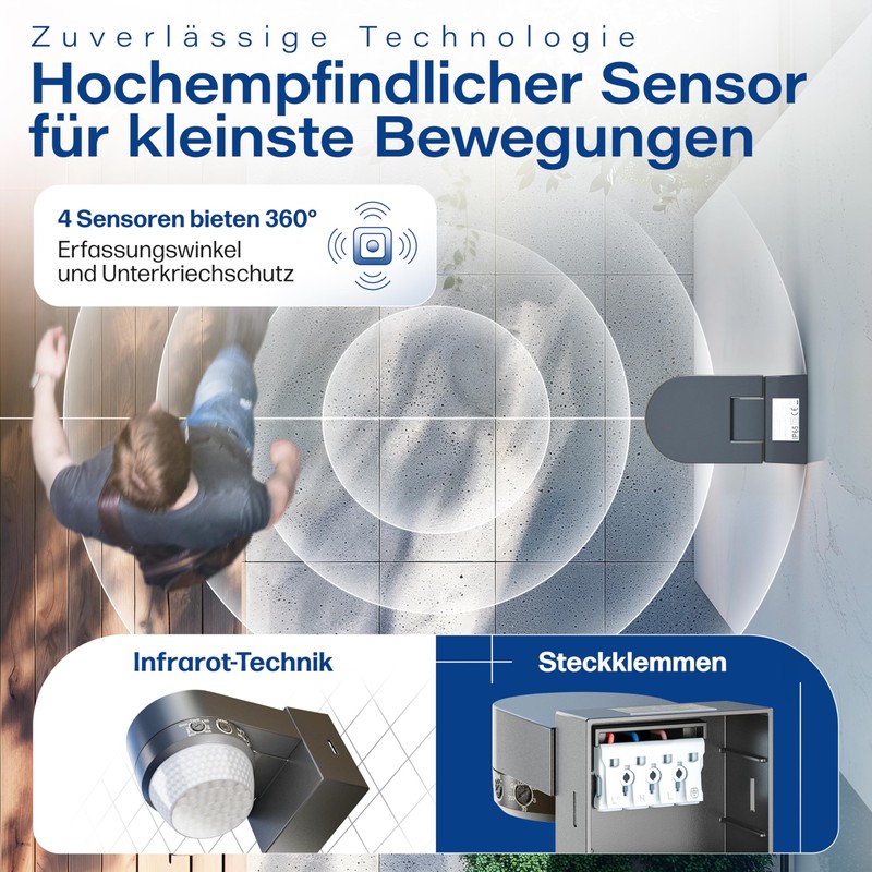 HUBER Motion 100 Infrared Motion Sensor 360° with 4 Sensors