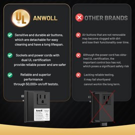 Anwoll Garbage Disposal Air Switch Kit - Professional, UL Listed Wireless Sink Top Garbage Disposal Button, Stainless Steel/Black On/Off, Compatible with all garbage disposals