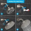 SparkPod Shower Head - High Pressure Rain - Premium Quality