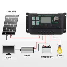 Solar Controller Solar Panel Regulator Charge Controller Waterproof Solar Panel Controller WM Dual USB LCD Display 30A 12V/24V (z30)