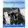 Motorcycle USB Charger, Dual USB Port Water Proof Motorcycle Phone