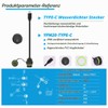 Penglin 1 Piece M20 IP68 Waterproof USB 3.1 Type C
