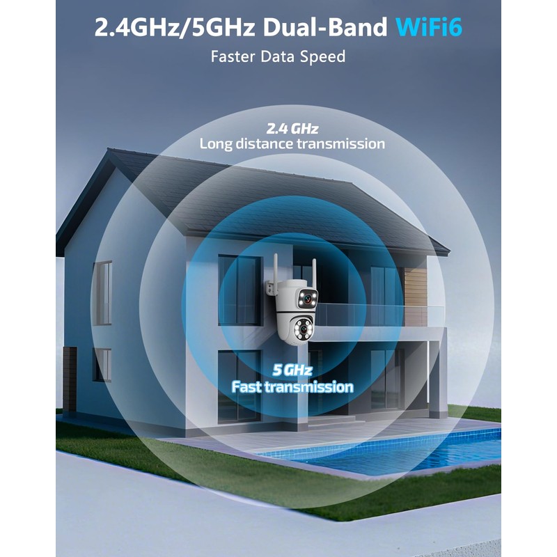5MP Dual Lens WiFi Security Camera Outdoor Wireless Camera PT
