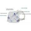 Bolsa Recolectora de Orina Nipro 2000 mL, con Cámara Antirreflujo,