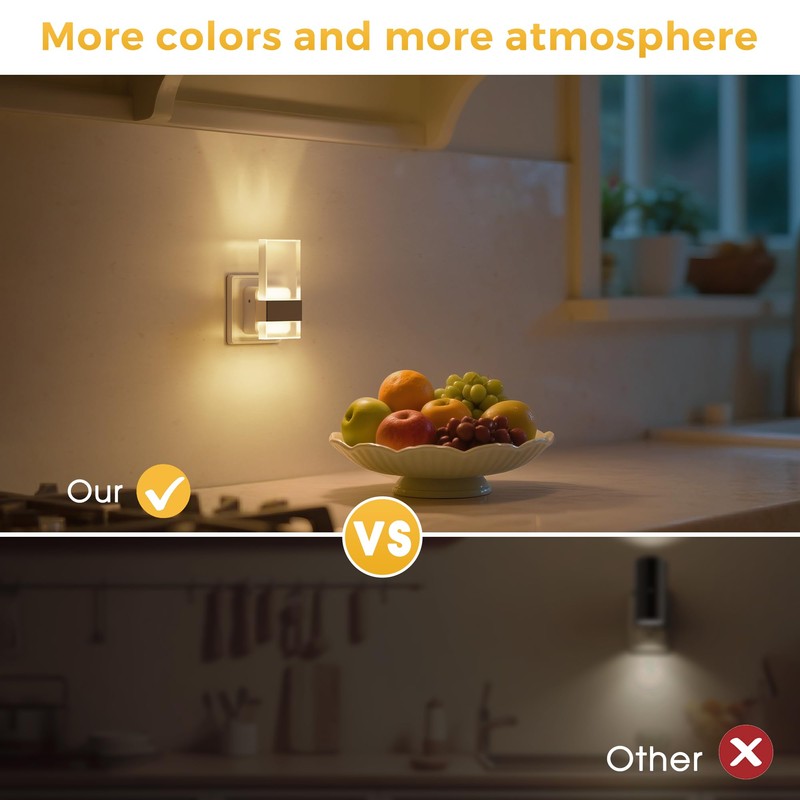 LOHAS-LED Night Light, Plug in Night Light with Dusk-to-Dawn Sensor,