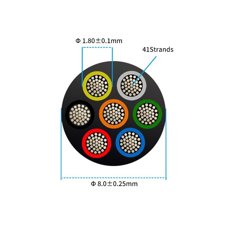 18 Gauge 7 Conductor Electrical Wire 50FT, UL 2464 18