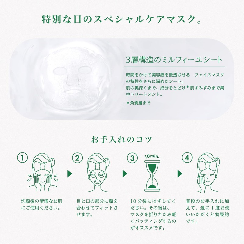 Rururun Face Mask Pack, Nagano Yamanashi Lulun (Shine Muscat Scent),