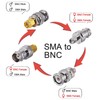 Onelinkmore BNC to SMA Coax Adapter for Baofeng UV-5R Ham