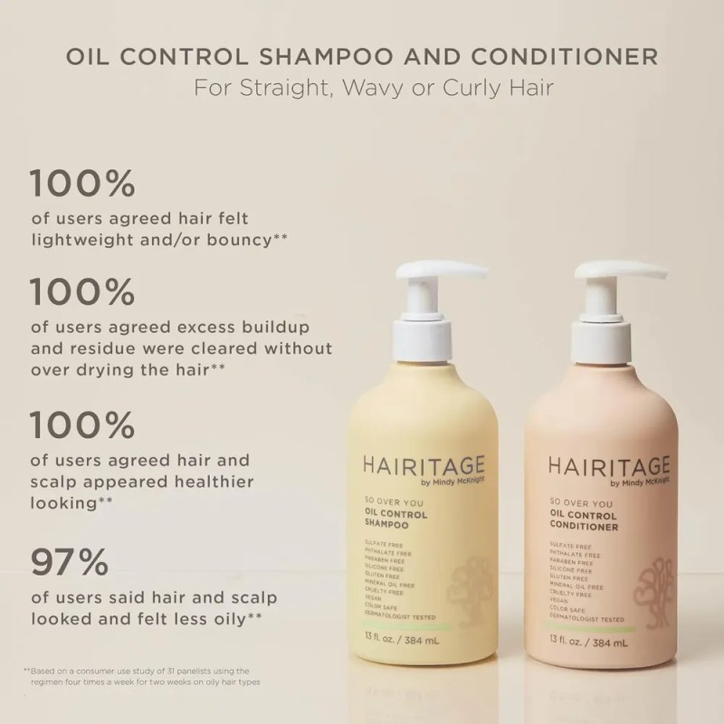 El Champú Hairitage Oil Control Clarifying Hair & Scalp Sham