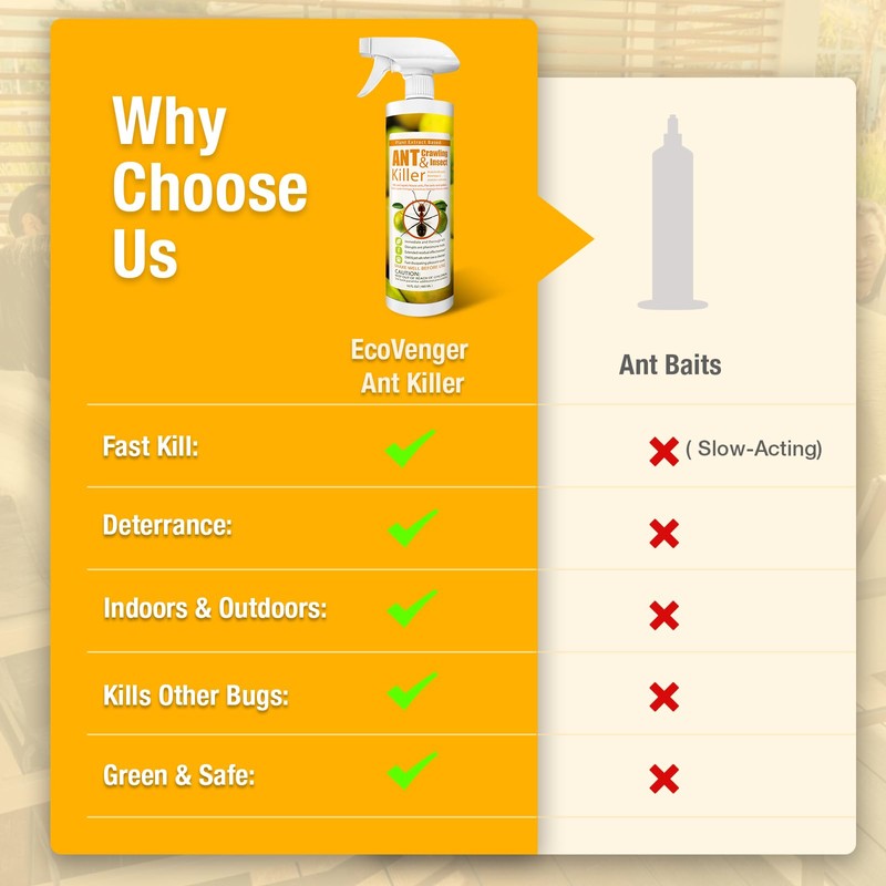 EcoVenger Ant Killer & Crawling Insect Killer (Citrus Scent) 16