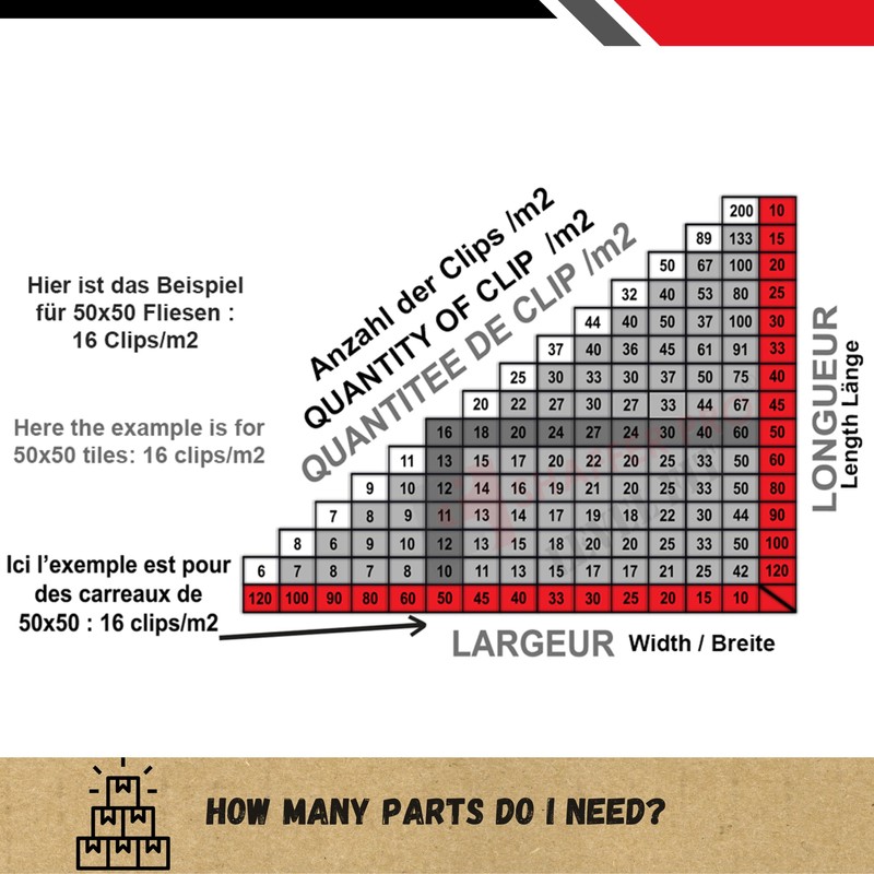 Tile Levelling System spacers 2 mm 100 Clips 2mm 3