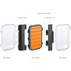 Gonex Fly Fishing Boxes - Two-Sided Waterproof, Lightweight, Easy Grip,
