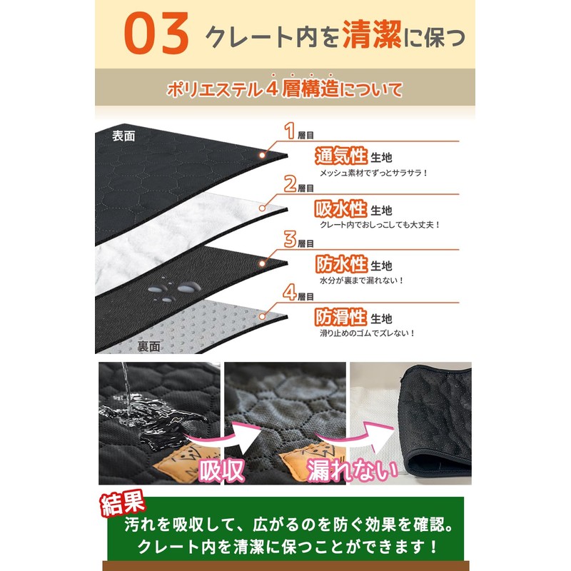 Nyan's Wan's Richell Camping Carry Mat Crate Mat Perfect Size