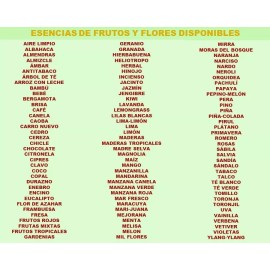 La Perfumm Esencia Aromatica Aceite 20ml Jabones Aromaterapia Velas