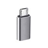 Zoye 2 Pack USB C to Micro USB Adapter -