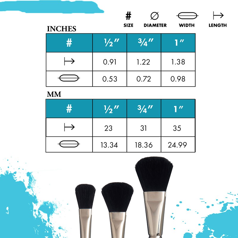 Princeton Tec Artiste Select Naturhaarbürste, 2,5 cm, Durchsichtig, Gr. 1