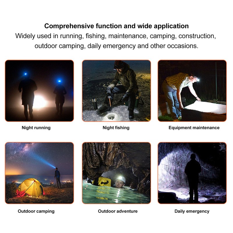 COB Head Lamp USB Rechargeable Led Head Lamp IPX4 Waterproof