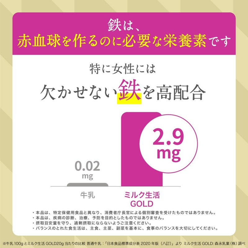 【Morinaga Milk Industry Official】Milk Life GOLD [ Adult Powdered Milk