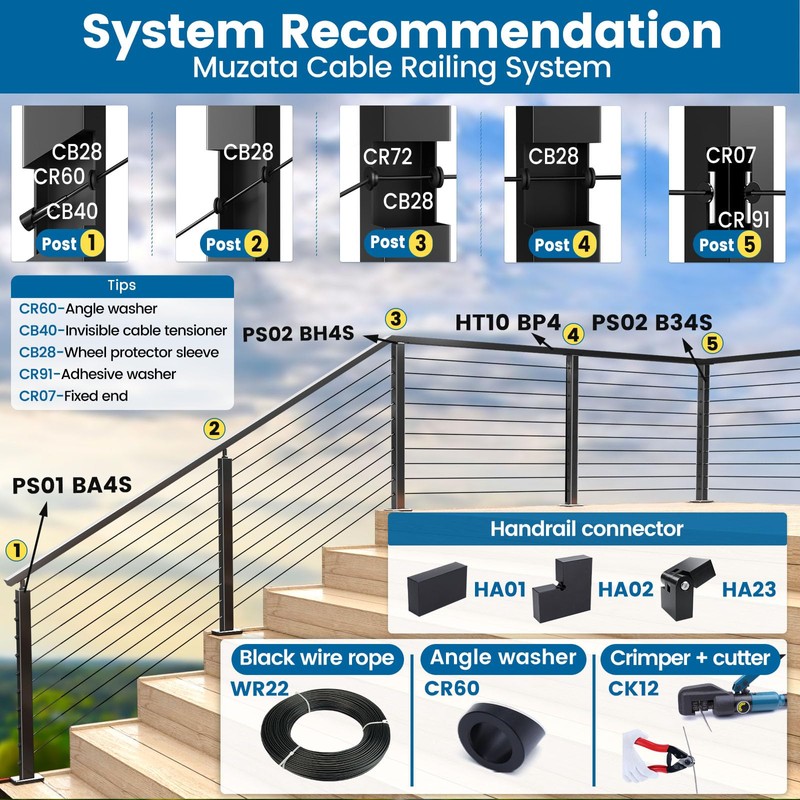 Muzata 300 Pack Black Cable Railing Rubber Grommets for Level