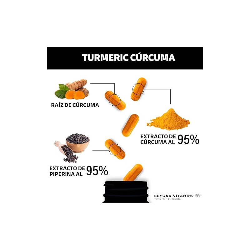 Turmeric Cúrcuma con Extracto de Raíz de Cúrcuma Estandarizada al
