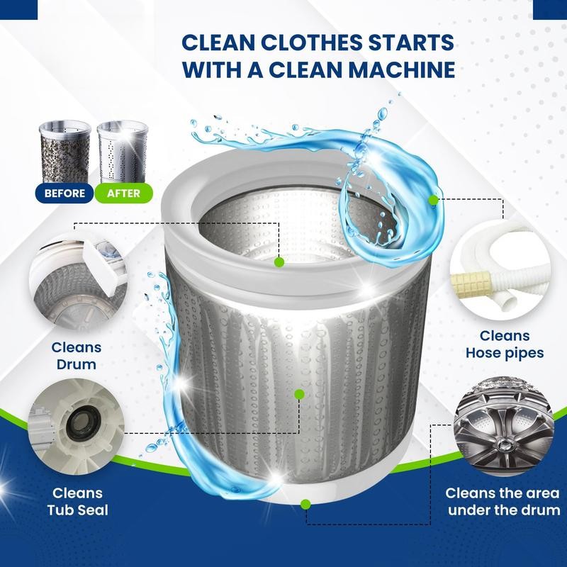 Washing Machine Cleaner Tablets, 12 Solid Deep Cleaning Tablet, Finally