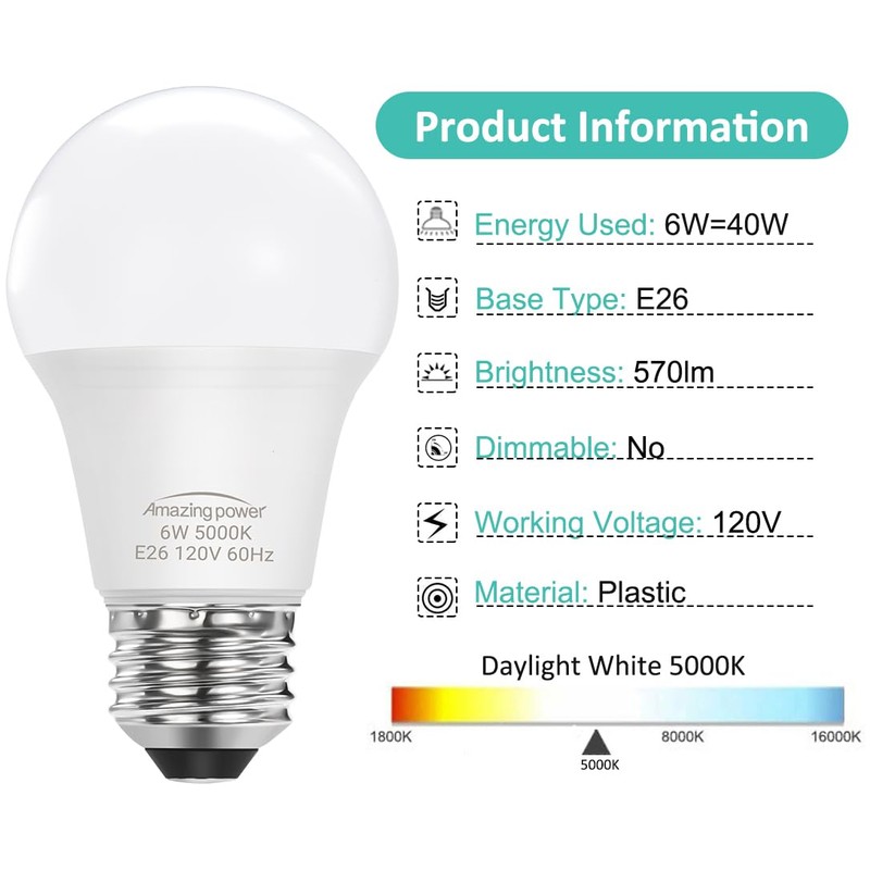 Amazing power E26 LED Bulb, 40W Equivalent Medium Base Light
