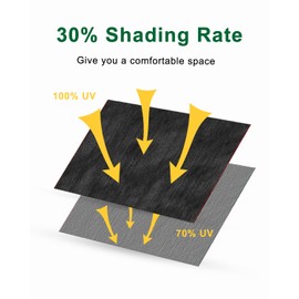 vensovo 6' X 100' 30% Plant Sun Shade Cloth - Outdoor Black Windscreen Cover Fabric Roll Garden Sunblock Shade Tarp Netting Mesh for Plants Protection, Greenhouse, Backyard