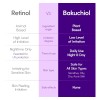 Bakuchiol Vitamina C Facial Dúo Antienvejecimiento Eqqualber
