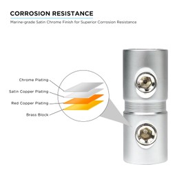 Recoil BC04 Insulated Power Wire in line Splice Connector for 0-4 AWG Cable, Allen Set Screw Butt Brass with Satin Chrome Plating, Reuseable Silicone Covers Pair