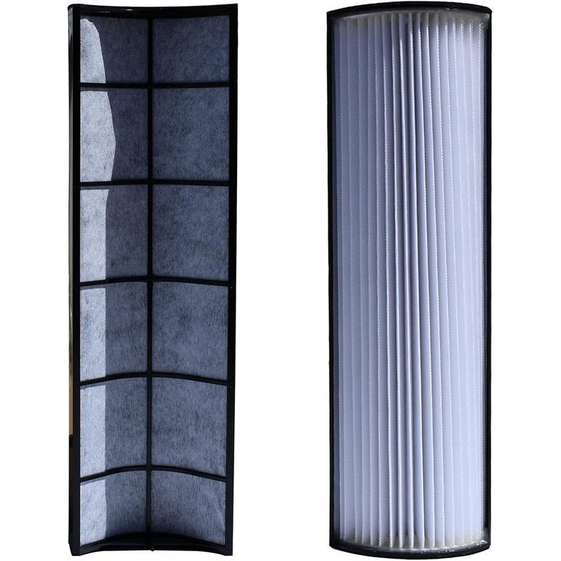 TPP440F Replacement HEPA Filters for Therapure TPP440F Fits Envion TPP440