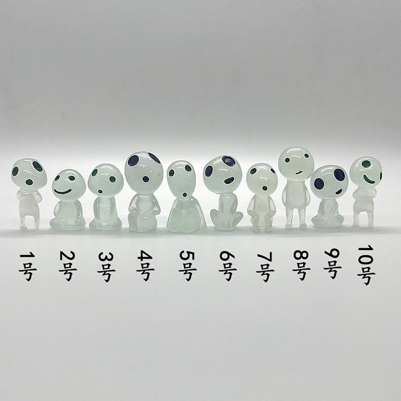LUYING Ghibli Goods, Wooden Elf Figurine, Garden Accessory Luminous Micro