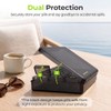 AUVON Weekly Pill Organiser 3 Times a Day, Face-Up Labels