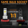 AUIMSOCO 6000K LED Headlight High Low Beam Fog Light Bulbs