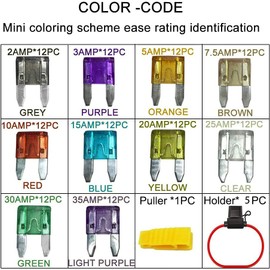 RUNCCI-YUN Mini Car Fuses Kit, 120 Pcs Mini Blade Fuse ATM/ATC/ATO Fuse Replacement Kit (2A/3A/5A/7.5A/10A/15A/20A/25A/30A/35A)+5Pcs Car Fuses Holder,for Car/RV/Truck/Motorcycle/Boat
