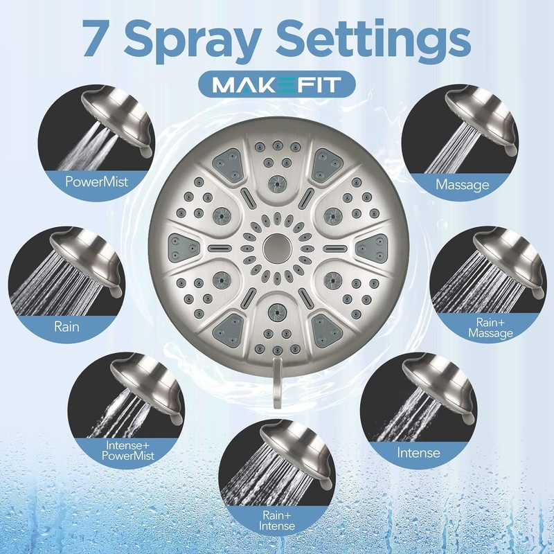 Filtered Shower Head with Upgraded Activated Carbon Filter - High