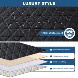 TAOCOCO 100% Waterproof Recliner Cover - Recliner Cover with Non-Slip Granule, Recliner Chair Covers with Elastic Band, Recliner Chair Covers for Reclining Chair(Black, Small-22'')