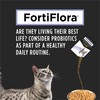 Pro Plan Veterinary Diets Purina Pro Plan Veterinary Supplements Fortiflora
