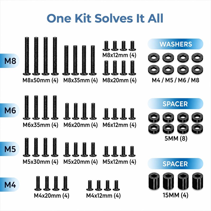 AOHIEDI 68pcs Universal TV Mounting Hardware Screw Kit with Box